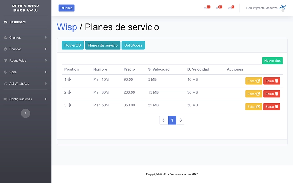 Sistema Estándar WISP con Mikrotik